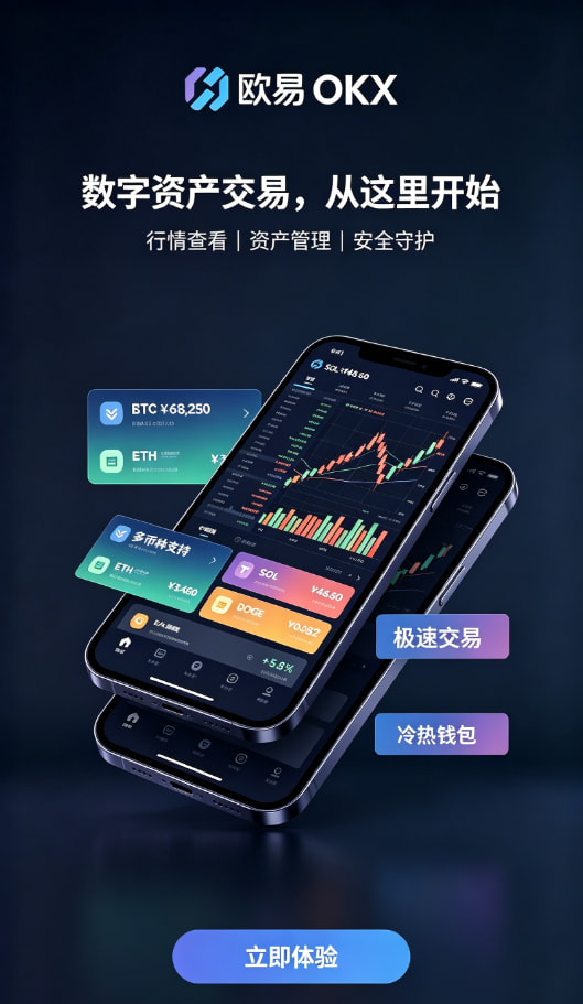 欧交易所APP官方网站智能量化交易功能
